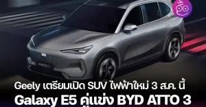 BYD Atto 3: Eine Expertenanalyse und vollständiger Leitfaden