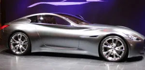 Infiniti EV Sedan: Expertenleitfaden zu Leistung und Funktionen